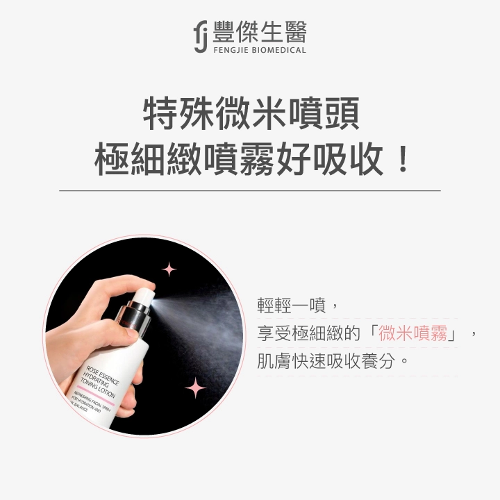 特殊微米噴頭設計，極細緻噴霧好吸收，輕輕一噴即可快速補水保濕。