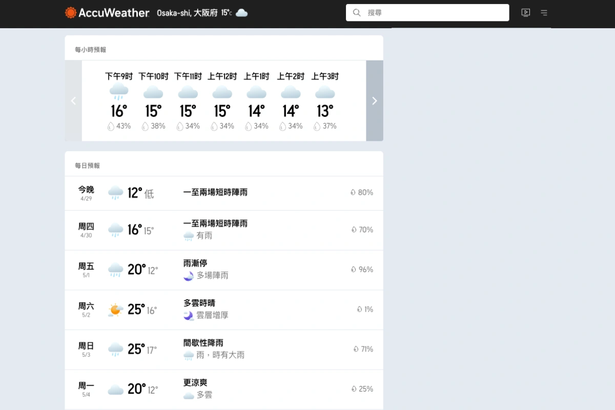 大阪天氣指南