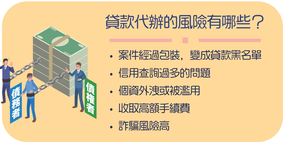 代辦貸款注意事項