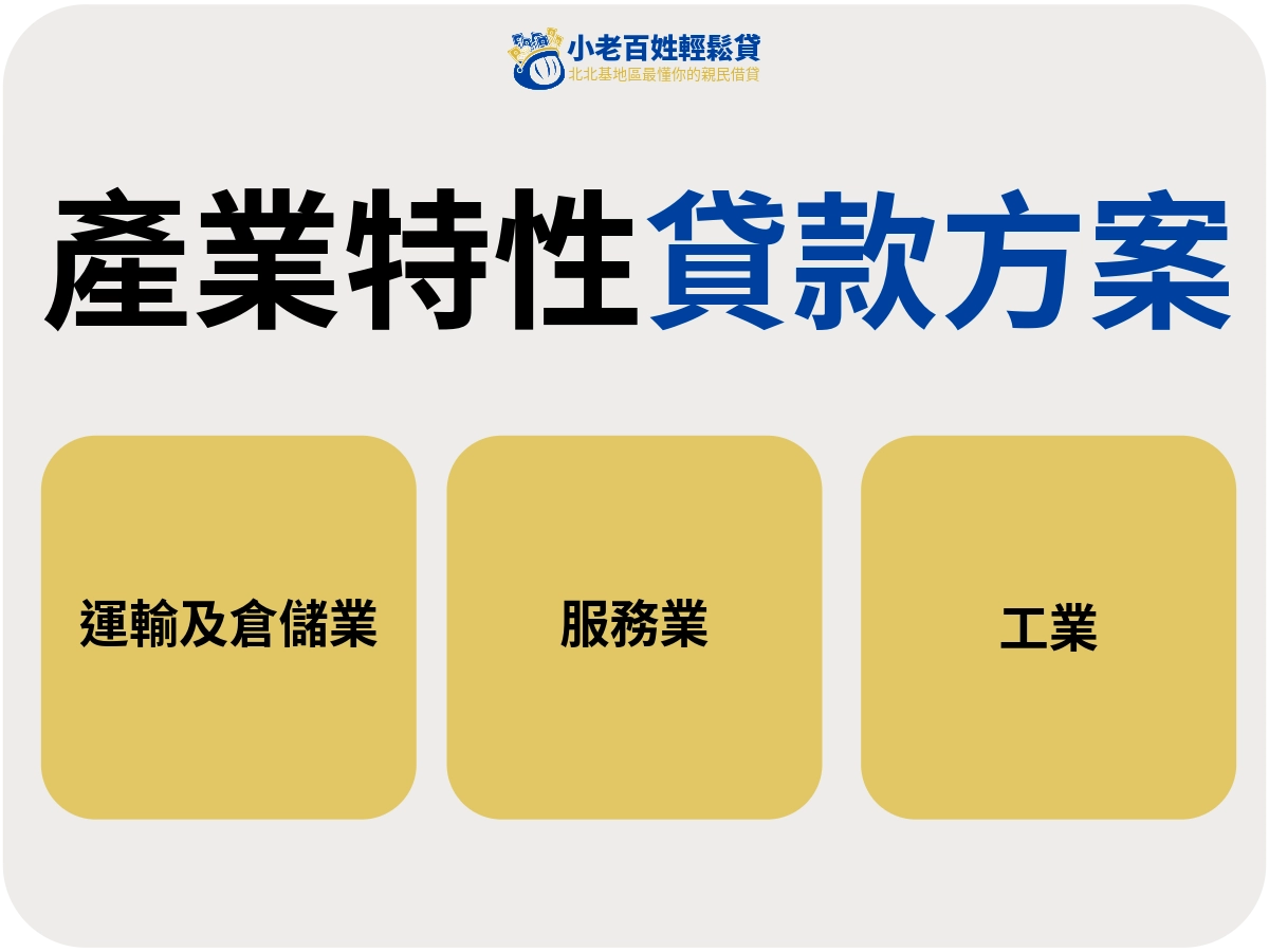 基隆產業特性選擇基隆合法借貸