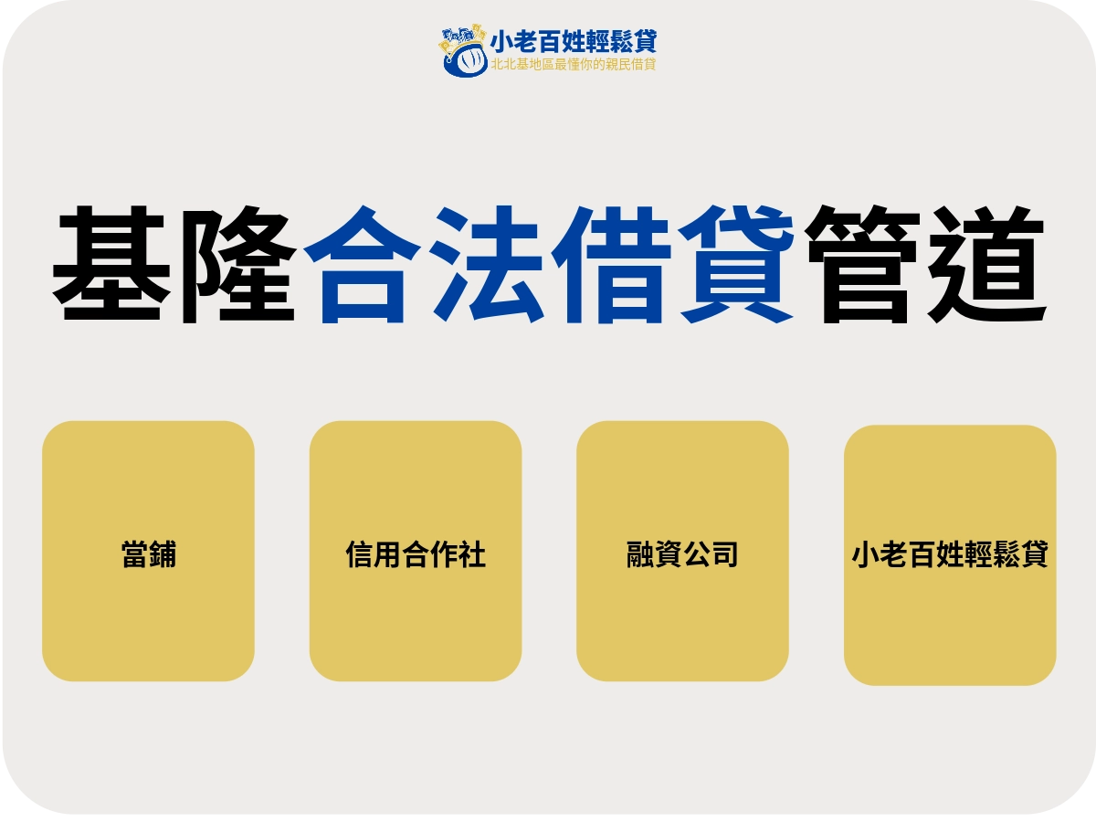 基隆合法借貸管道