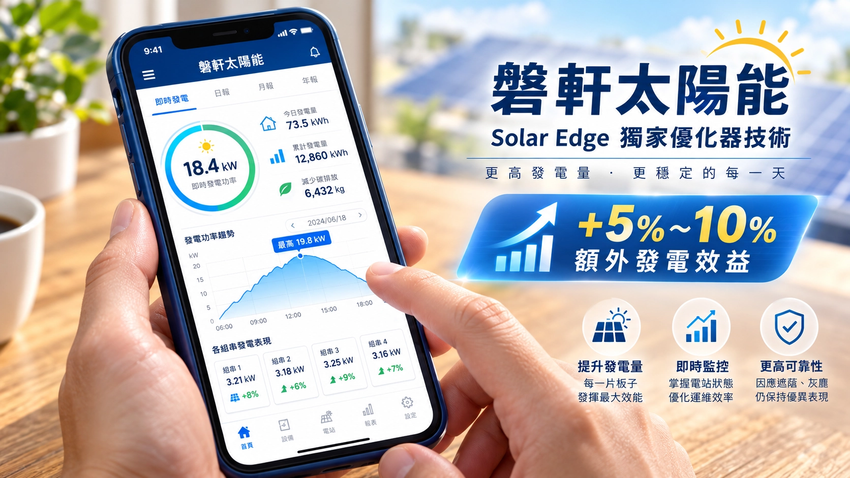 磐軒太陽能智慧監控，SolarEdge 優化器可看到每片太陽能板的發電狀態